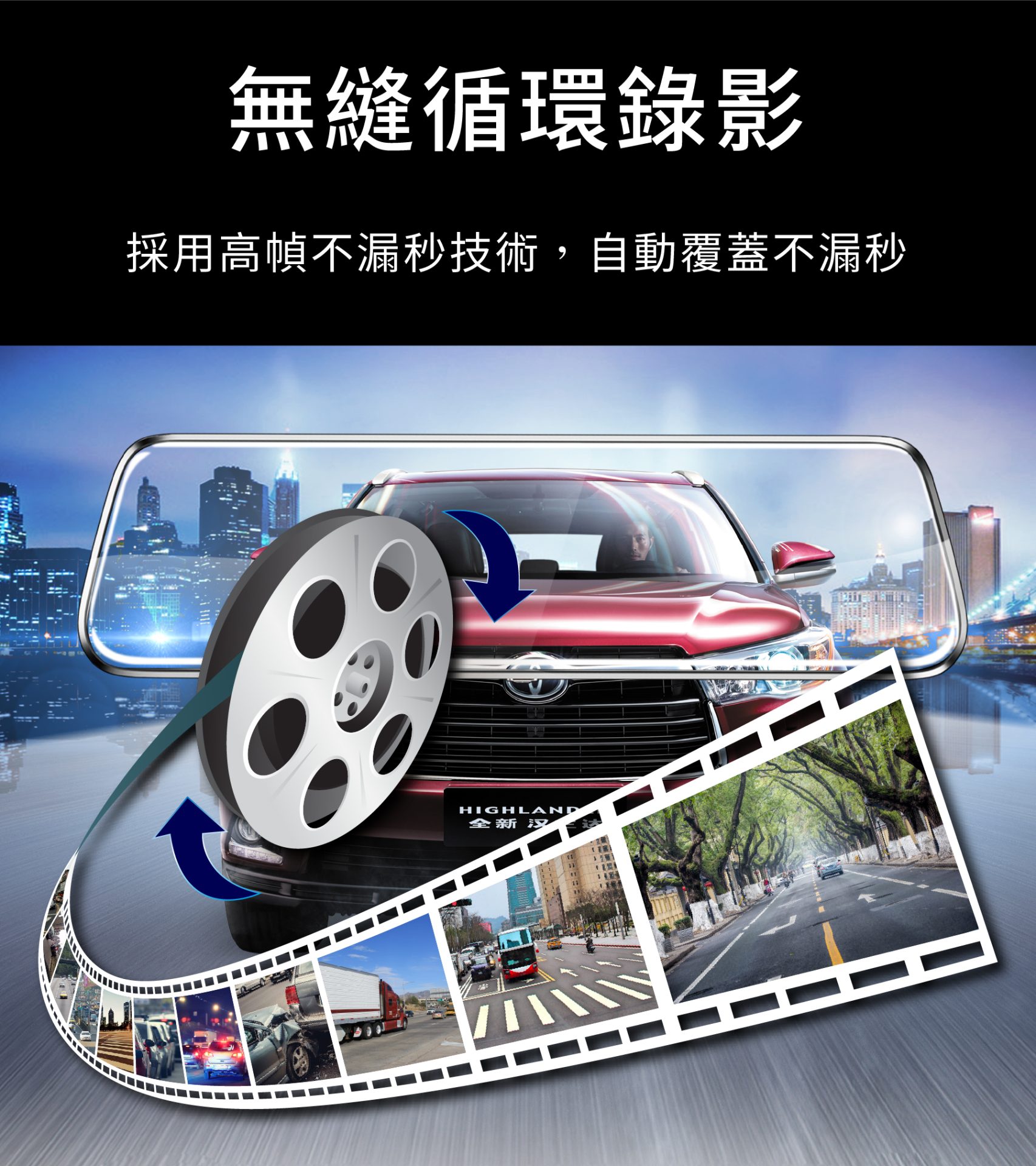 錄必達;汽車行車記錄器;前後雙錄;GPS測速警示系統;流媒體後視鏡
